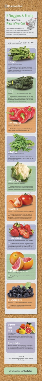 9 Fruits and Veggies to Keep on Your Shopping List