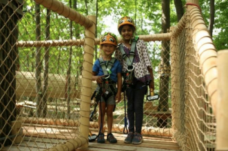 Things to do in Geneva, Ohio