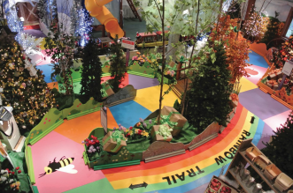 things to do with kids in Cleveland, Ohio