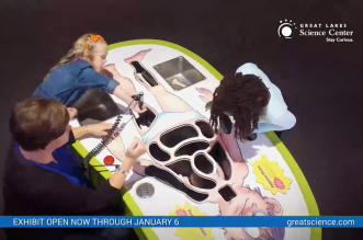 things to do with kids in Cleveland, Ohio