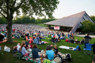 things to do with kids in Cleveland, Ohio